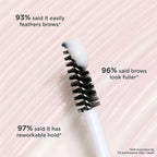 Benefit Cosmetics Fluff Up Brow Wax - Distacart