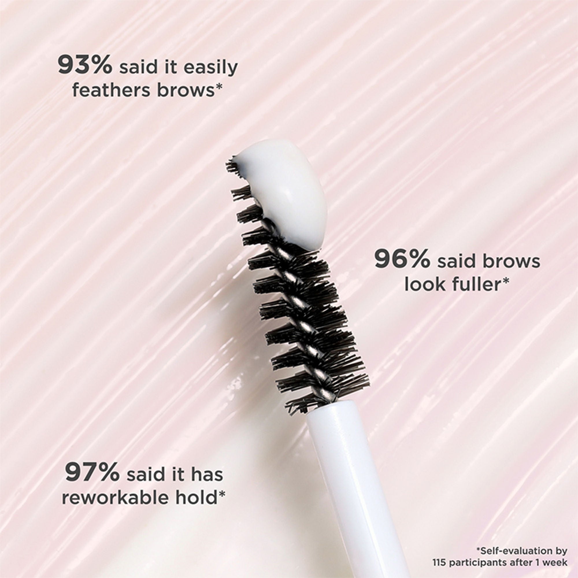 Benefit Cosmetics Fluff Up Brow Wax - Distacart