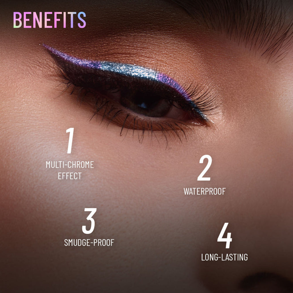 Swiss Beauty Holographic Eyeliner , Multi Chrome Effect , Water -Proof ,Smudge Proof - 3 Stardust - Distacart