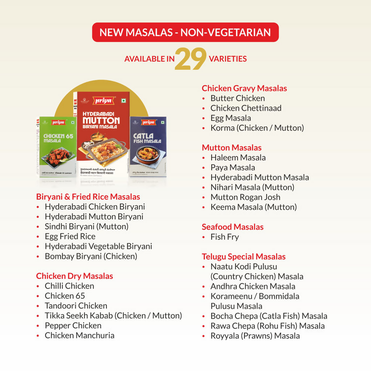 Priya Nihari Masala - Distacart