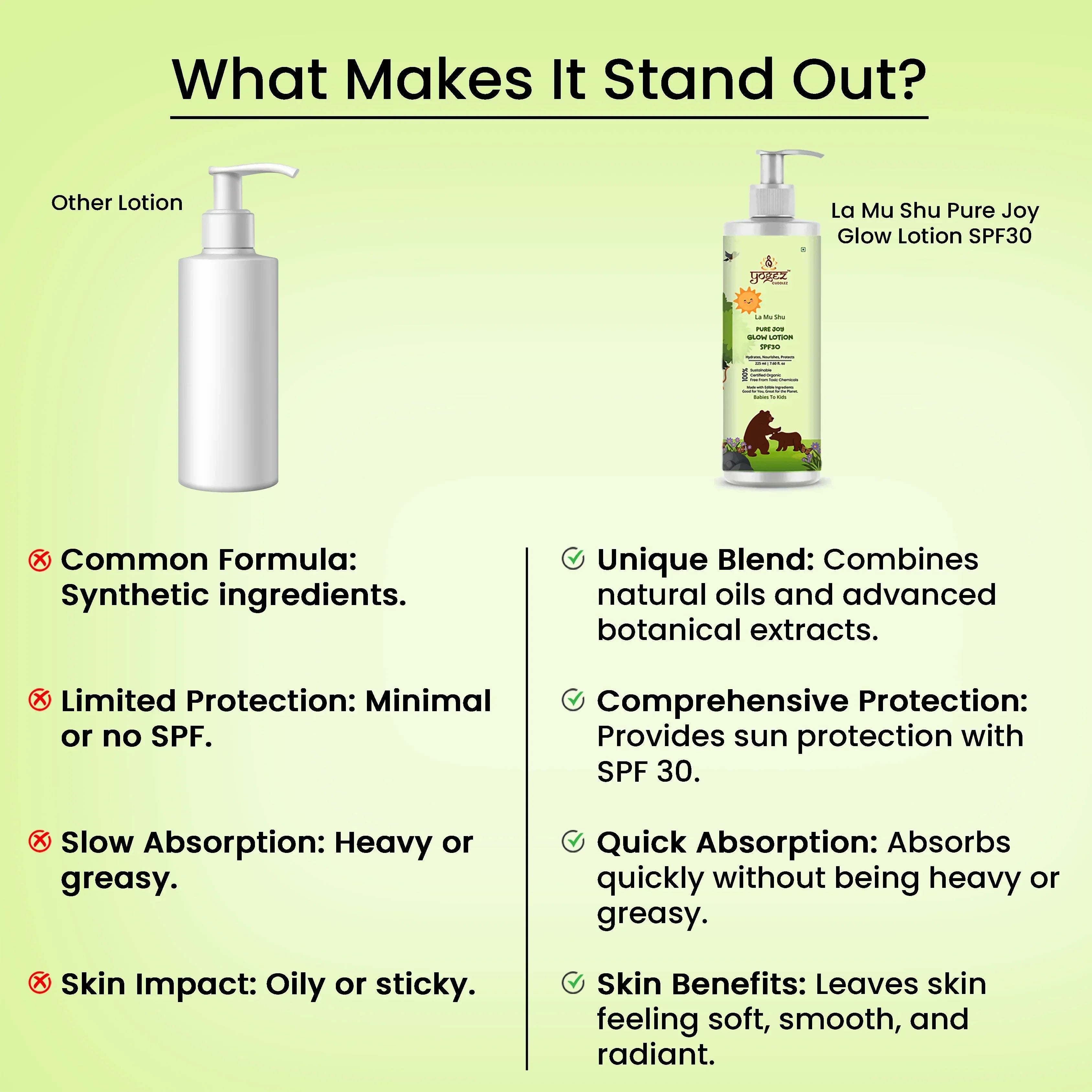 Yogez La Mu Shu Pure Joy Glow Lotion SPF30