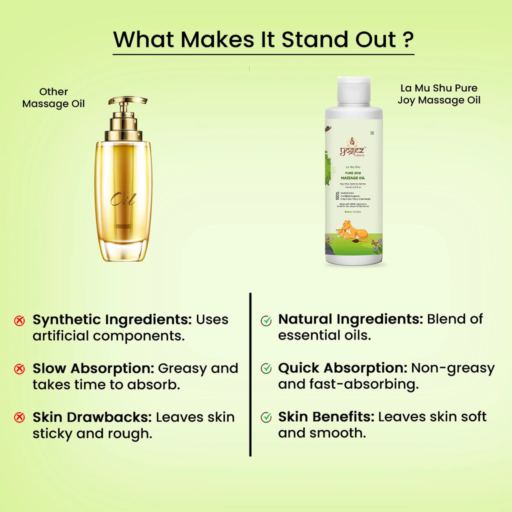 Yogez La Mu Shu Pure Joy Massage Oil
