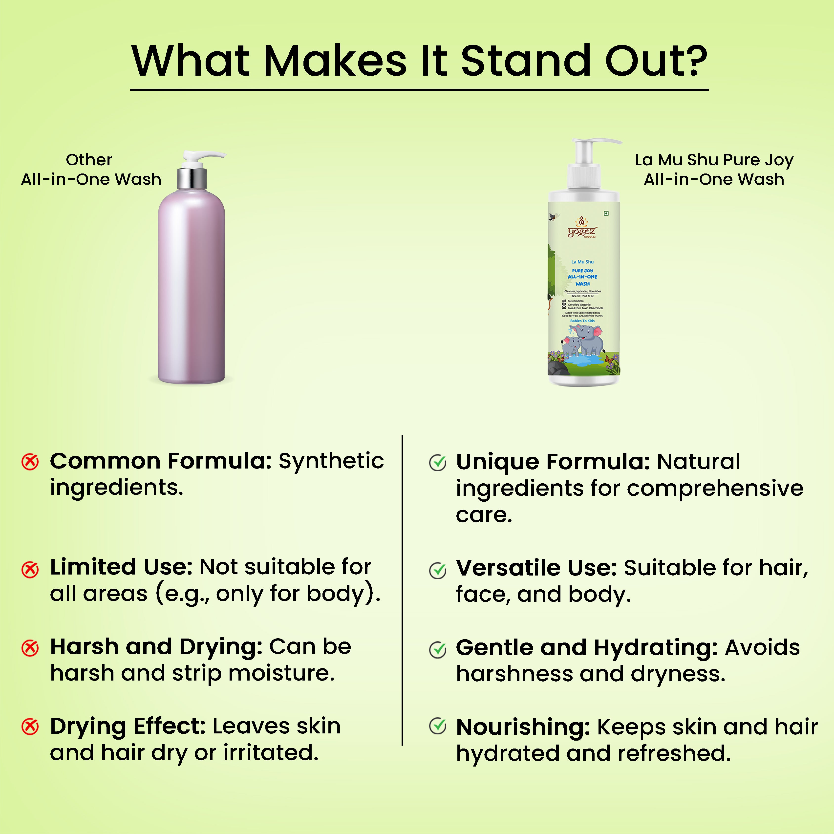 Yogez La Mu Shu Pure Joy All-in-One Wash