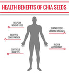 NutroActive Chia Seeds
