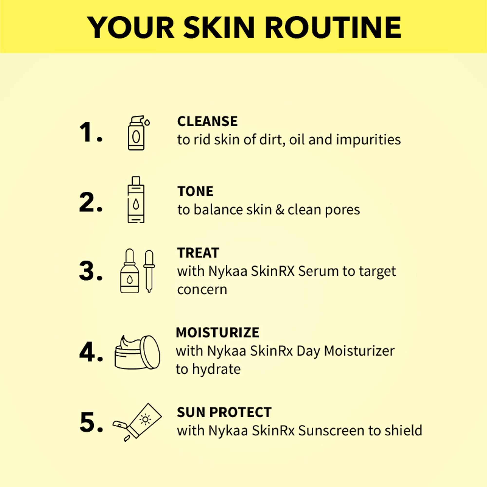 Nykaa SkinRX Ceramide Barrier Repair Face Moisturizer with SPF 15- All Skin Types