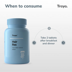 Traya Hair Ras Tablets - Distacart