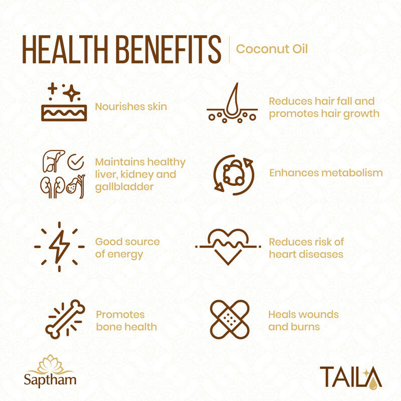 Saptham Taila Coconut Oil - Distacart