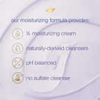 Dove Exfoliating Body Polish Scrub With Crushed Lavender And Coconut Milk