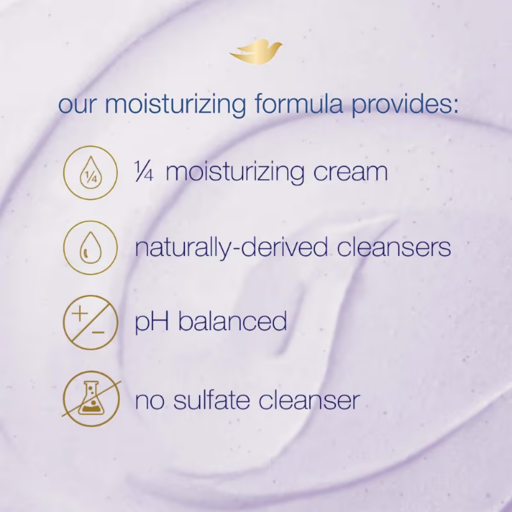 Dove Exfoliating Body Polish Scrub With Crushed Lavender And Coconut Milk