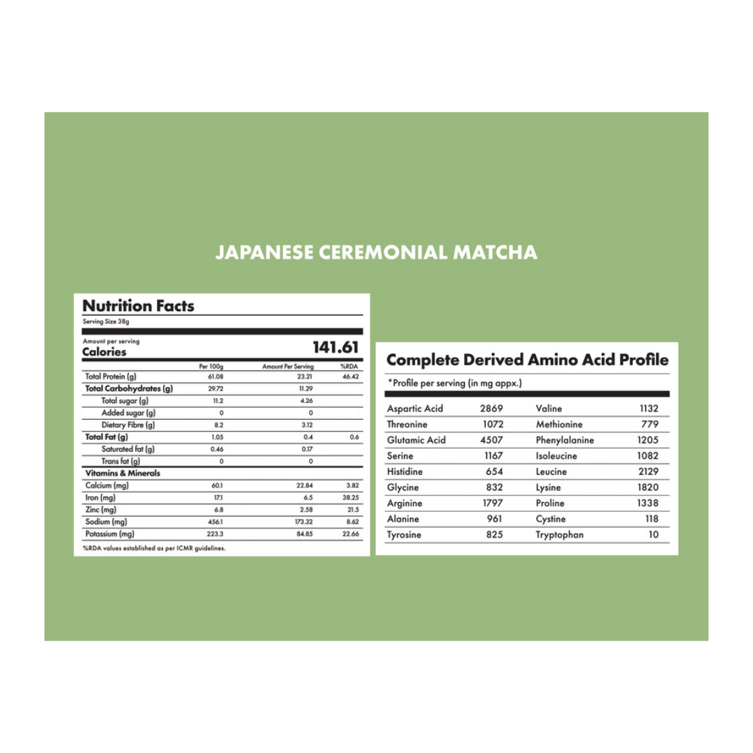 Cosmix No Nonsense Plant Protein Japanese Ceremonial Matcha - Distacart