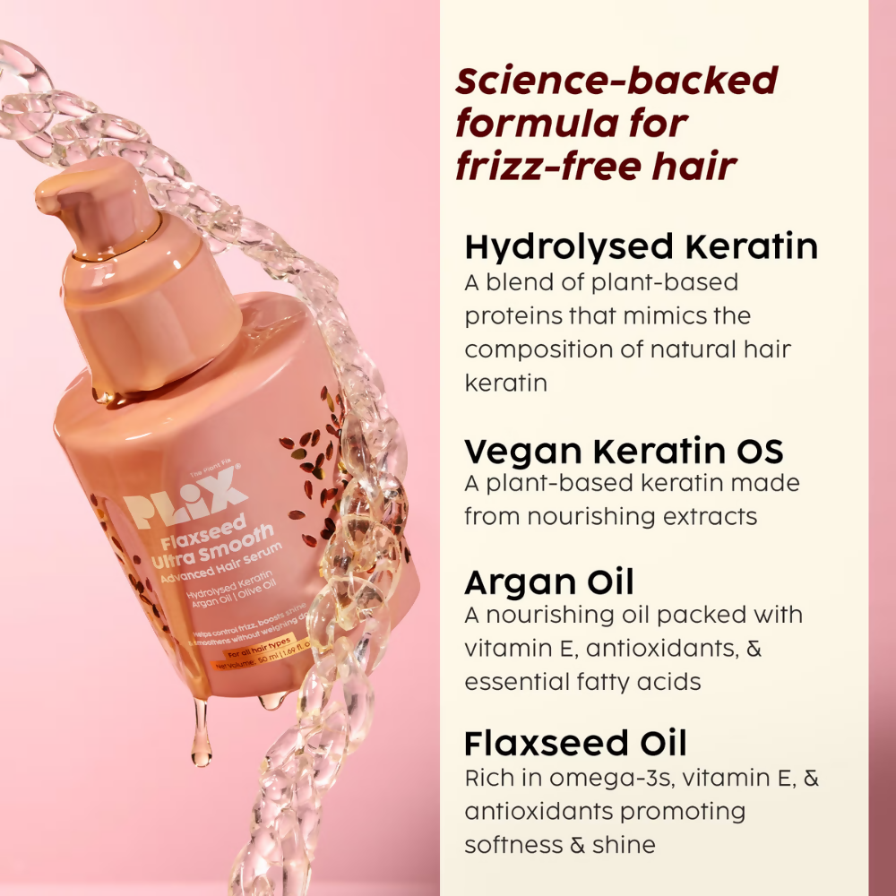 PLIX The Plant Fix Flaxseed Keratin Smoothening Anti-Frizz Serum - Distacart