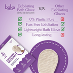 Bake Tan Removal Exfoliating Bath Kit - 100% Ramie Plant Fibre Gloves + Kojic Acid Soap (2 Pcs) with Scrub Treatment
