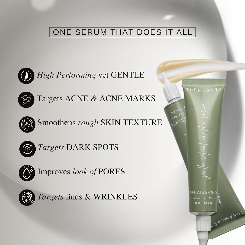 The Formularx Renaissance Gentle Retinol Complex Serum With Niacinamide & Bakuchiol