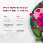 Kapiva Ayurveda Skin Rituals Rose Water