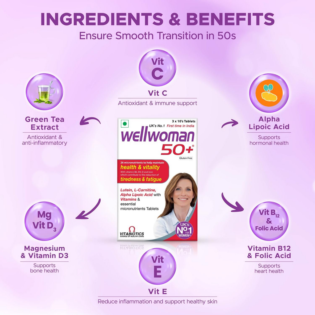 Wellwoman 50+ multivitamins For Women Over Age 50 years Tablets