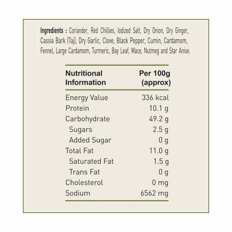 Priya Hyderabadi Mutton Masala - Distacart