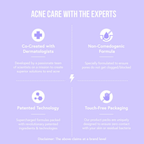 Acne Squad Face Moisturiser With Niacinamide & SPF 25 PA+++