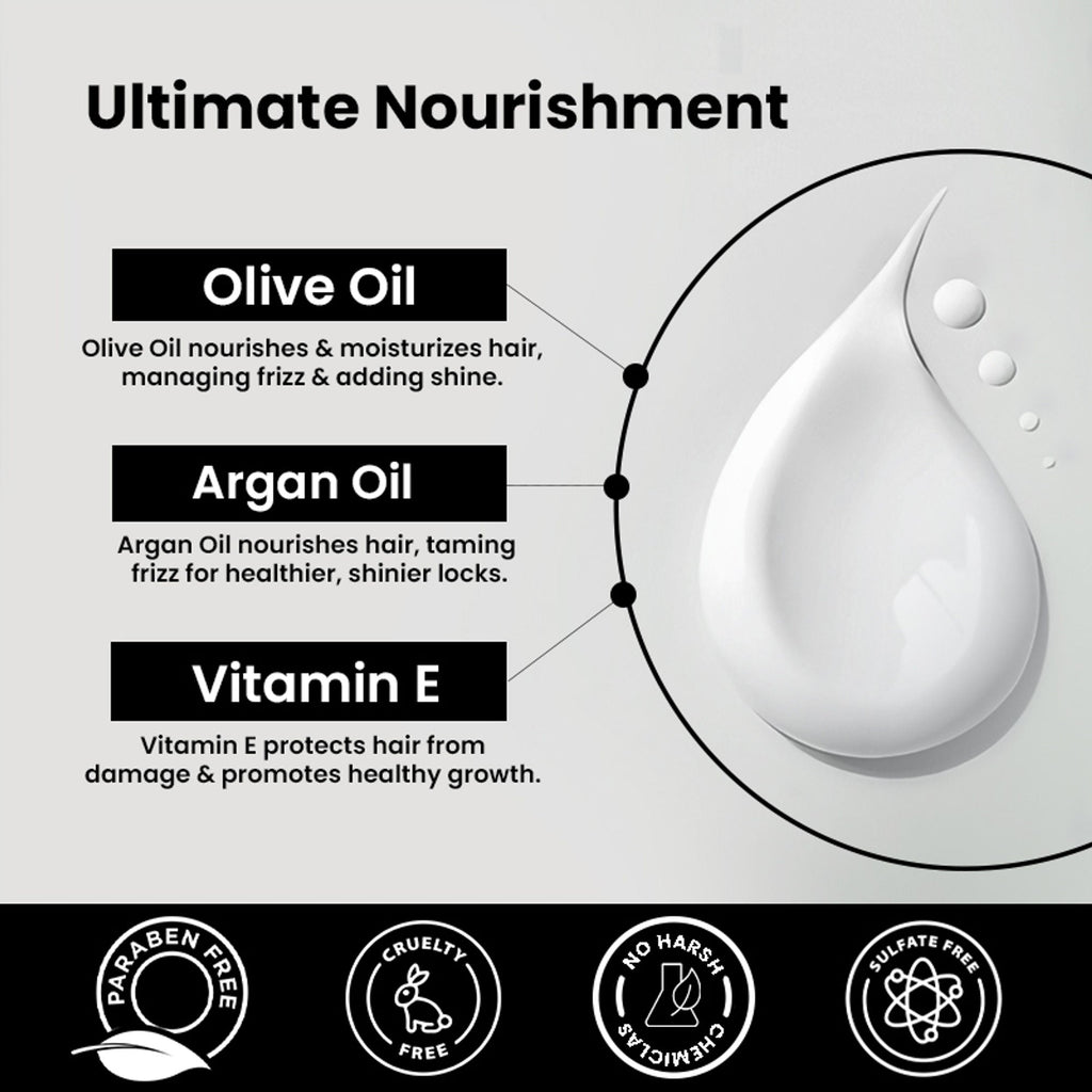 The Skin Story Sulphate Free Anti Frizz Keratin Hair Conditioner, Instant Gloss Smooth Shine, Vit E