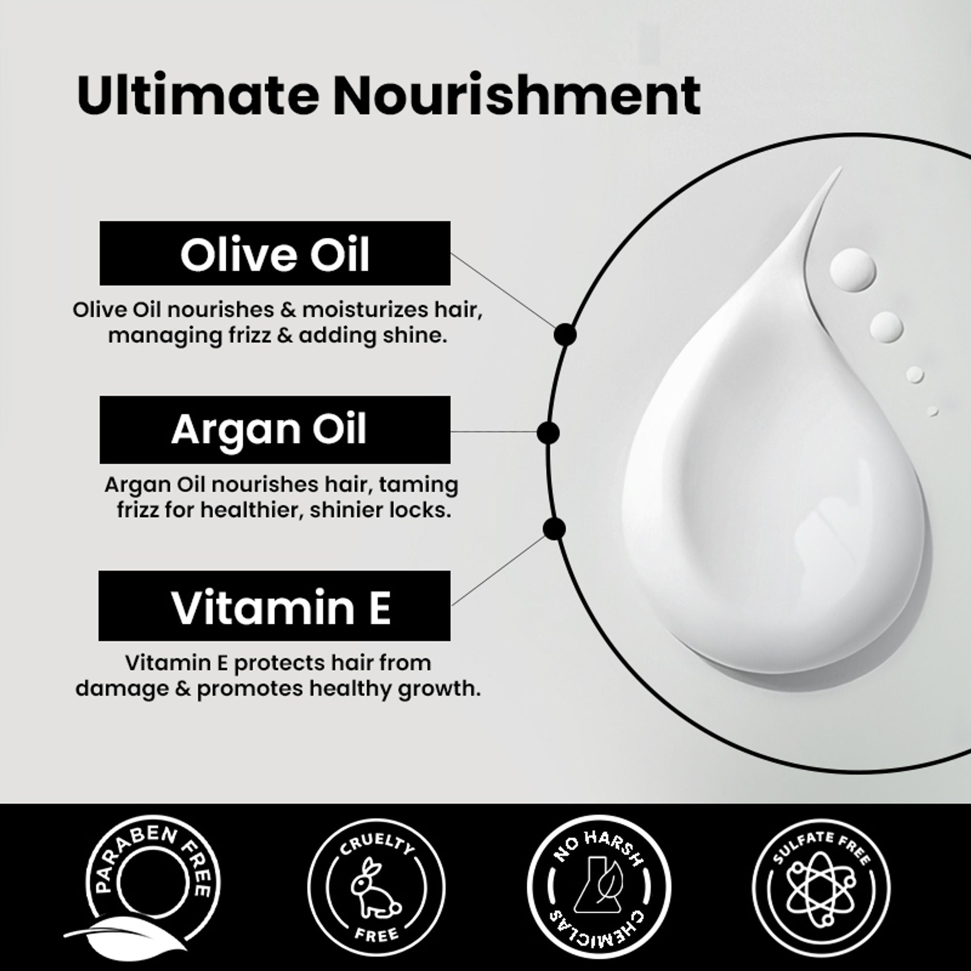 The Skin Story Sulphate Free Anti Frizz Keratin Hair Conditioner, Instant Gloss Smooth Shine, Vit E