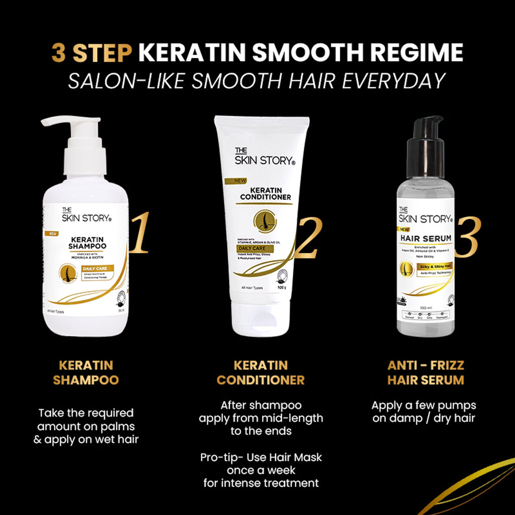 The Skin Story Sulphate Free Anti Frizz Keratin Hair Conditioner, Instant Gloss Smooth Shine, Vit E