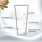 The Skin Story Sulphate Free Keratin Conditioner For Coloured Dry Frizzy Damaged Hair With Vitamin E