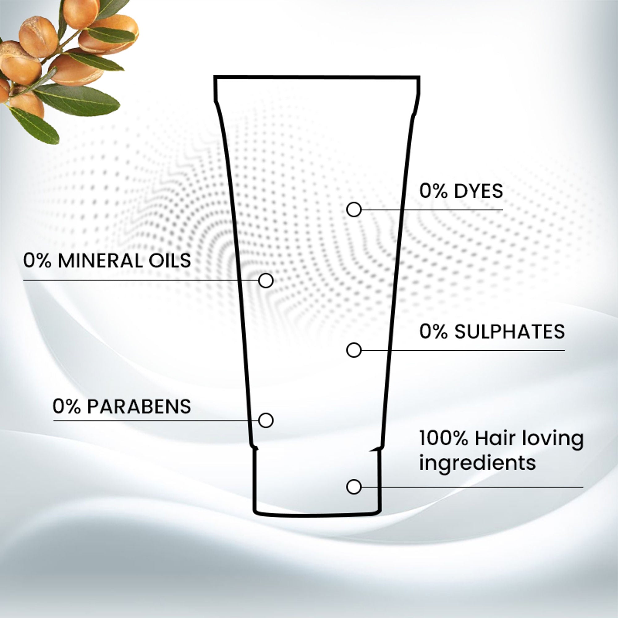 The Skin Story Sulphate Free Keratin Conditioner For Coloured Dry Frizzy Damaged Hair With Vitamin E