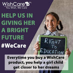 Wishcare Hair Growth Serum Concentrate With 3% Redensyl, 4% Anagain, Rice Water, Biotin