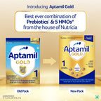 Aptamil Infant Formula with Prebiotics Stage 1 From Birth To 6 Months