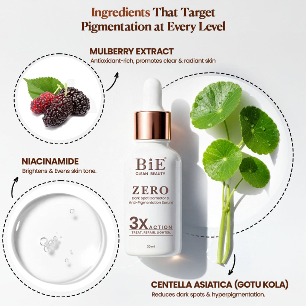 BiE - Beauty In Everything Zero Dark Spot Corrector & Anti-Pigmentation Serum - Distacart