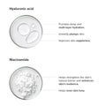 Minimalist Copper Peptide + PDRN 1.25% Serum 10ml