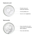 Minimalist Copper Peptide + PDRN 1.25% Serum 10ml