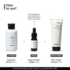 Minimalist Copper Peptide + PDRN 1.25% Serum 10ml