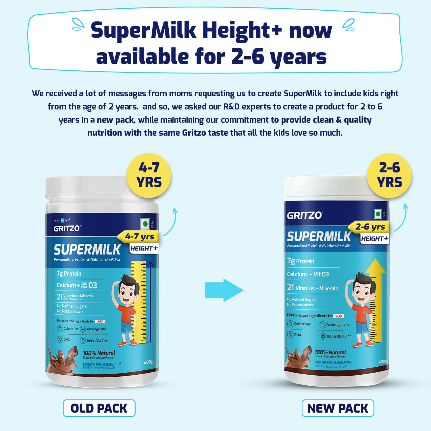 Gritzo Supermilk Height+ For 2-6Y Boys/Girls - Double Chocolate Flavor - Distacart