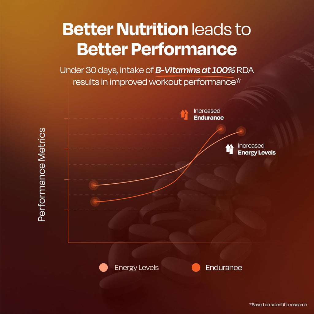 Nutrabay Multivitamin Tablets for Men