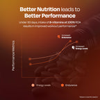 Nutrabay Multivitamin Tablets for Men