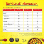 Maggi Masala-ae-Magic Vegetable Masala - Distacart