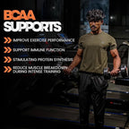 BOOSTIQ BCAA Powder - Orange Flavour