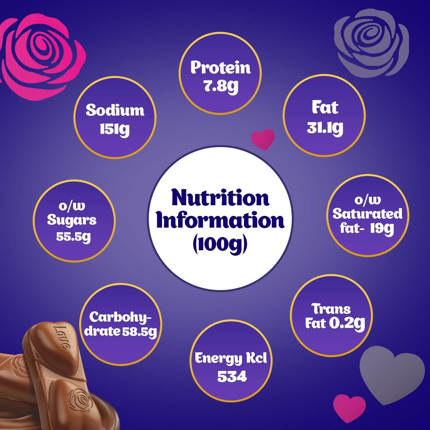 Cadbury Dairy Milk Silk Chocolate Heart Shaped Gift Box
