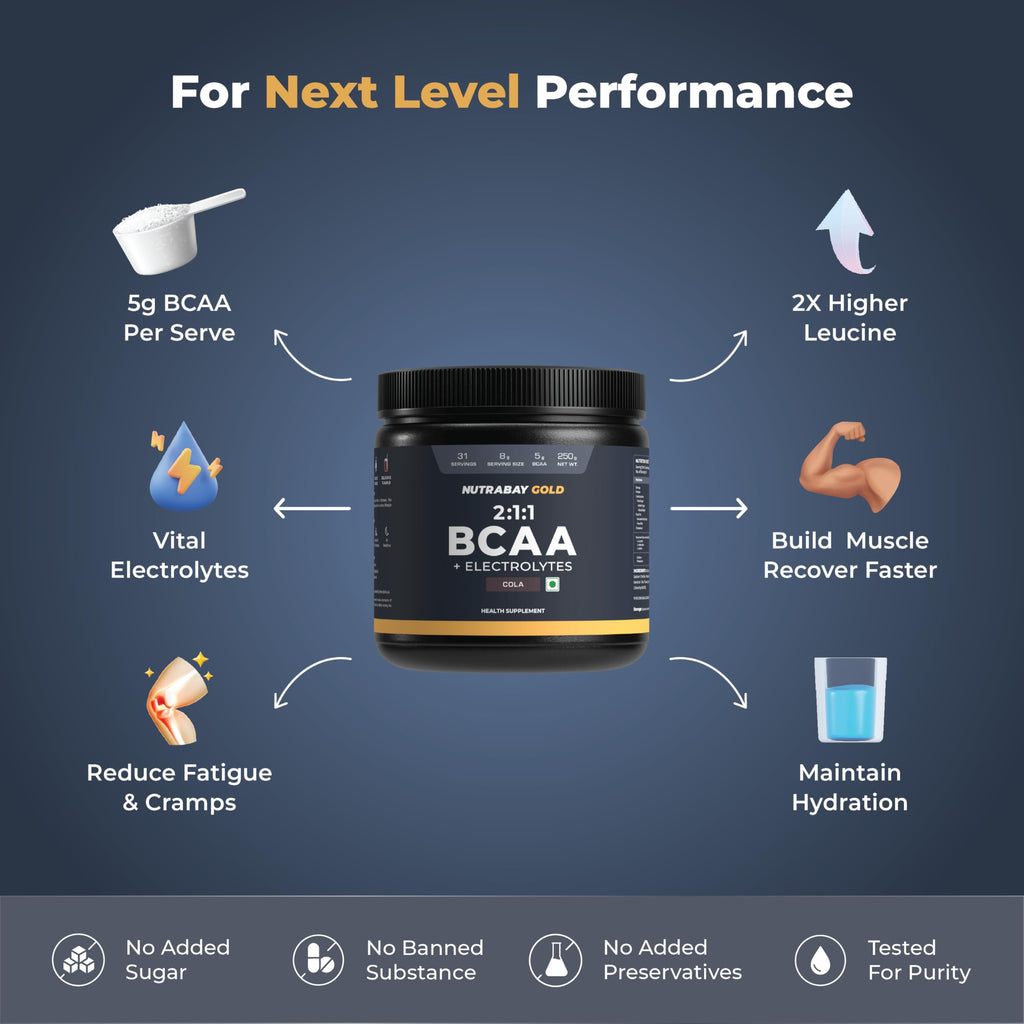 Nutrabay Gold BCAA 2:1:1 with Electrolytes - Cola