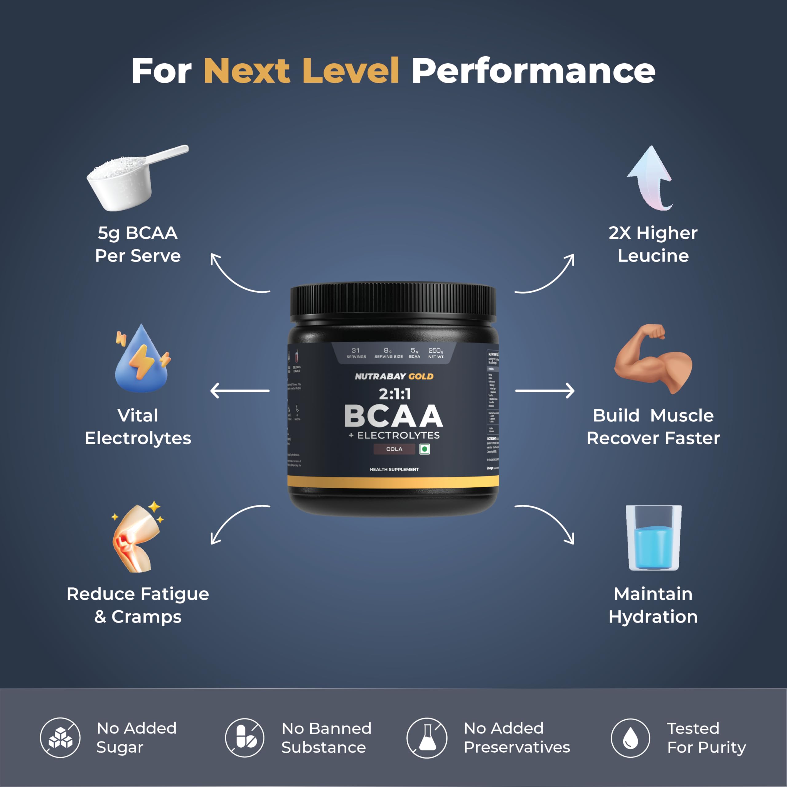 Nutrabay Gold BCAA 2:1:1 with Electrolytes - Cola