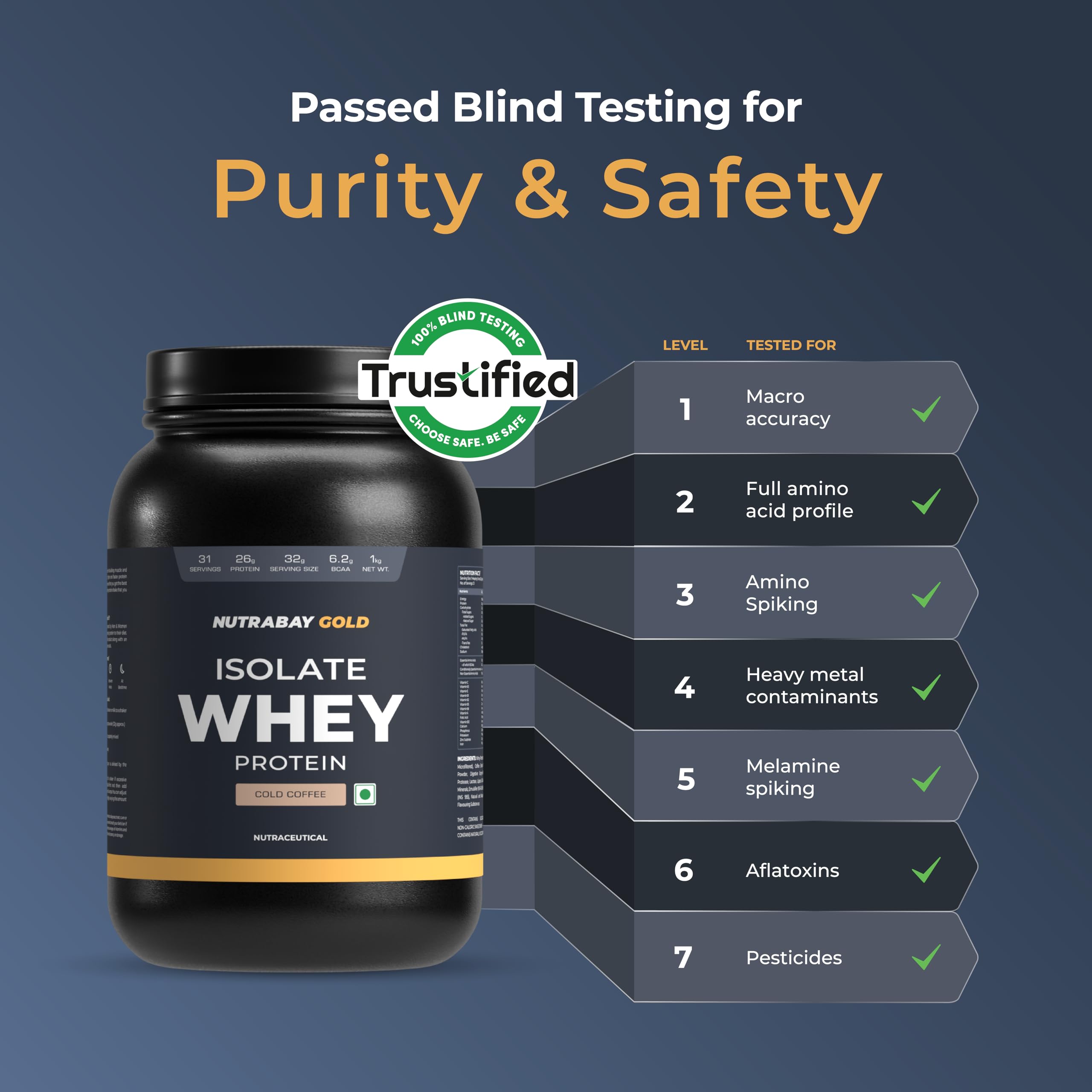 Nutrabay Gold Isolate  Whey Protein Powder