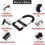 Kannssky Forearm Strengthener Wrist Exerciser Equipment-Adjustable