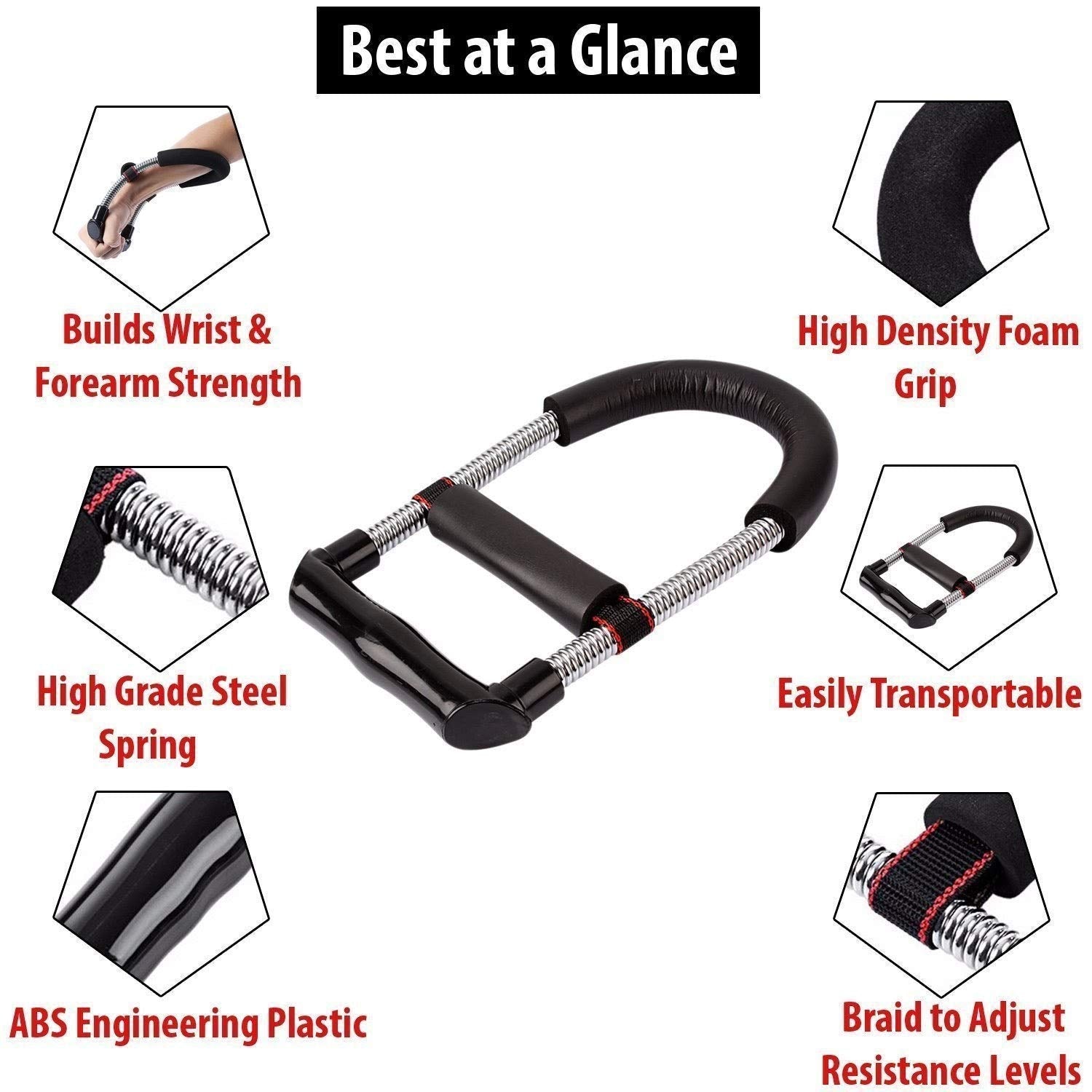 Kannssky Forearm Strengthener Wrist Exerciser Equipment-Adjustable