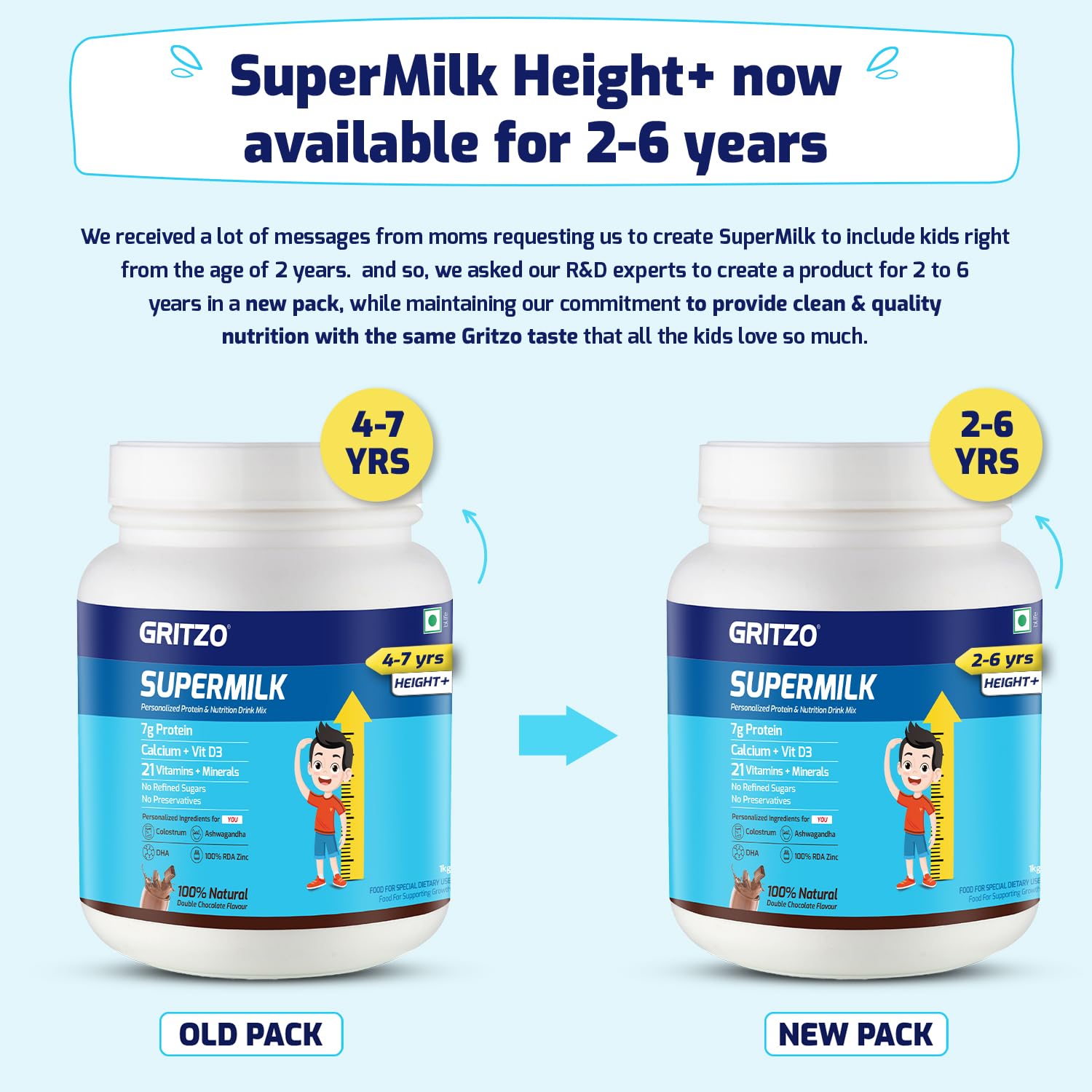 Gritzo Supermilk Height+ For 2-6Y Boys/Girls - Double Chocolate Flavor - Distacart