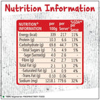 Nestle Maggi Pazzta Nutrition