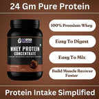 BOOSTIQ Whey Protein Concentrate Powder - Chocolate Flavour