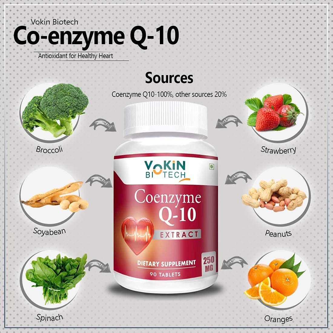 Vokin Biotech 100% Natural Coenzyme Q