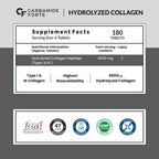 Carbamide Forte Hydrolyzed Collagen Peptides Tablets - Distacart