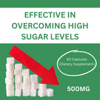 Vokin Biotech Herbal Insulux Gymnema Sylvestre for Diabetes Control 750mg (60 Capsules), 200 grams