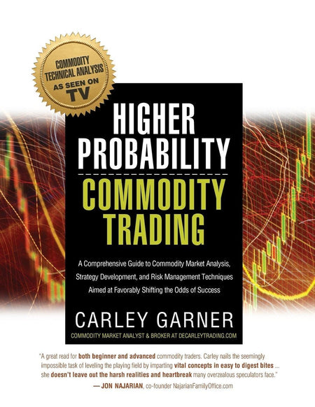 Higher Probability Commodity Trading
